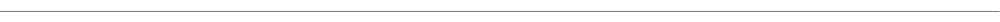 margin